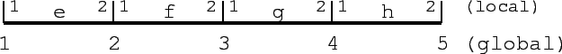 \includegraphics[width=14cm]{esimf5.eps}