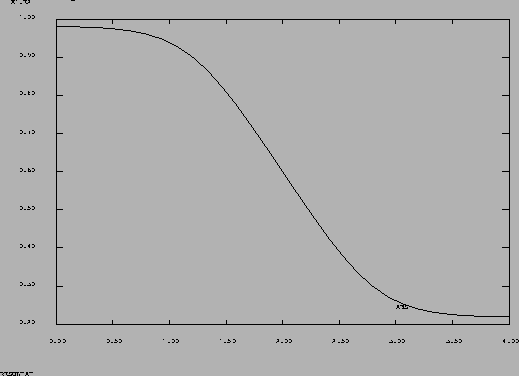 \includegraphics[width=10cm,angle=90]{cou1.ps}