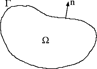 \includegraphics[width=7cm]{omega.eps}