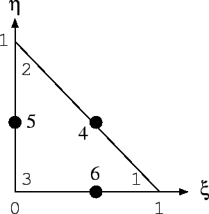 \includegraphics[width=7cm]{esimf4.eps}